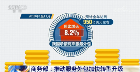 软件外包服务 在商务部推动下加快转型升级，迈向高质量发展新阶段