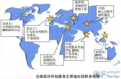 叶青看数据 | 厉害了，武汉服务外包中部第一，软件外包服务成强劲引擎